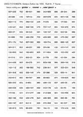 Ungleichungen_addieren_ZR1000_Nr_07.pdf